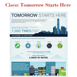 Cisco Tomorrow Starts Here