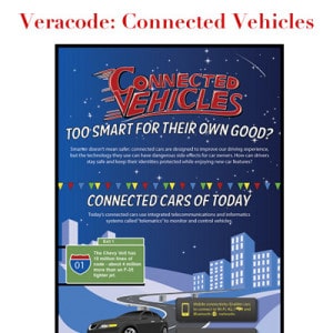 Veracode Connected Vehicles