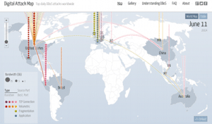 DDOS Map