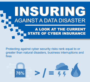 The market for cyber insurance is growing rapidly. But companies need to be wary when buying coverage. 