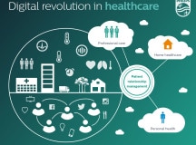 The FDA issued guidance for manufacturers to address cyber security issues in the design of connected medical devices.