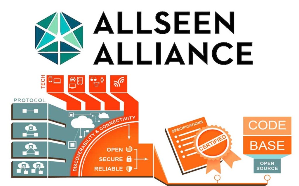 The AllSeen Alliance added 22 new members, including security firm Trend Micro. 