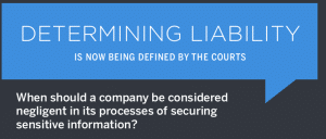 When should a company be considered negligent in securing sensitive information? Click to view the Veracode infograph. (Image courtesy of Veracode.)