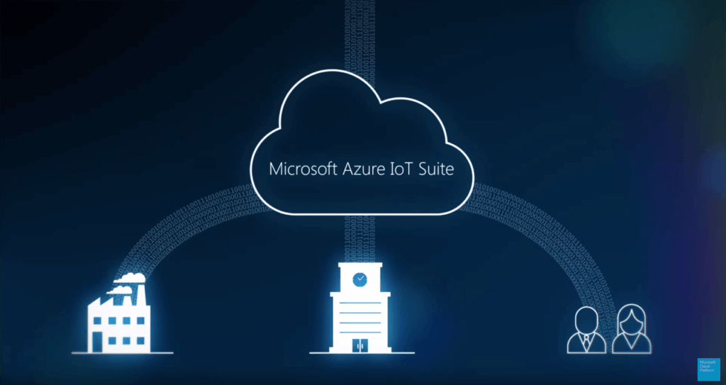 Microsoft announced security focused services for IoT developers using its Azure managed cloud platform. (Image courtesy of Microsoft)