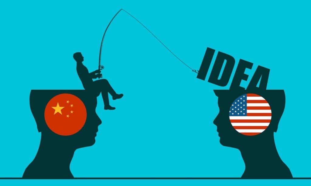 China Intellectual Property Theft